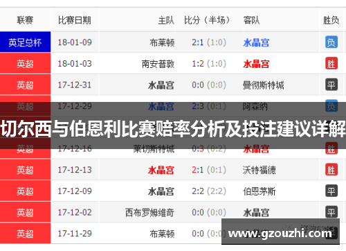 切尔西与伯恩利比赛赔率分析及投注建议详解